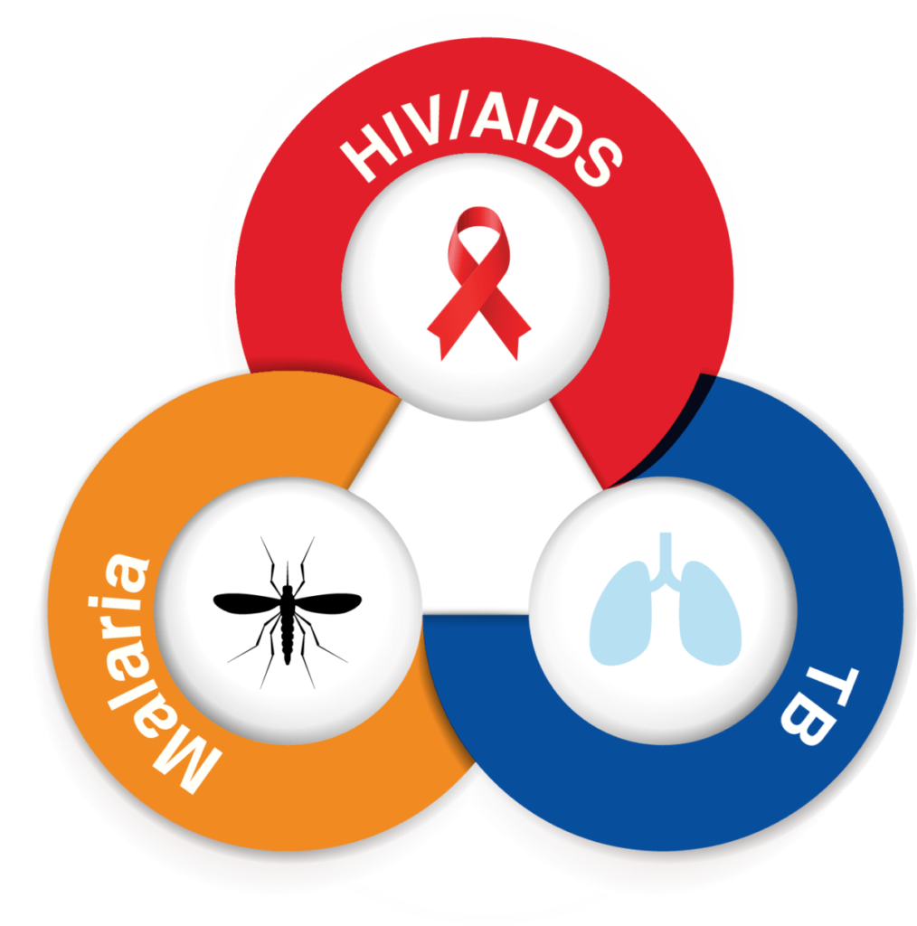 NIGERIA TAKES BOLD STEP IN FIGHT AGAINST AIDS, TB, AND MALARIA WITH NEW TECHNICAL WORKING GROUP